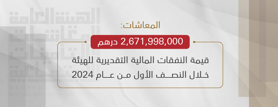 المعاشات: 2 مليار  و671 مليون درهم قيمة النفقات المالية التقديرية للهيئة خلال النصف الأول من عام 2024